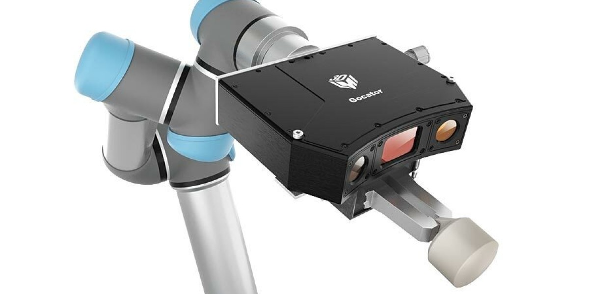 Understanding 3D Sensors Market Dynamics: Key Drivers, Trends, Challenges, and Opportunities