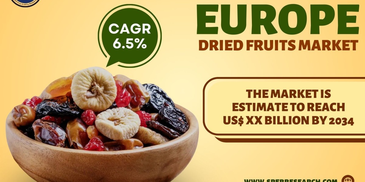 Europe Dried Fruits Market Analysis, Growth Driver, Demand, Challenges and Future Investment Opportunities till 2034: SP