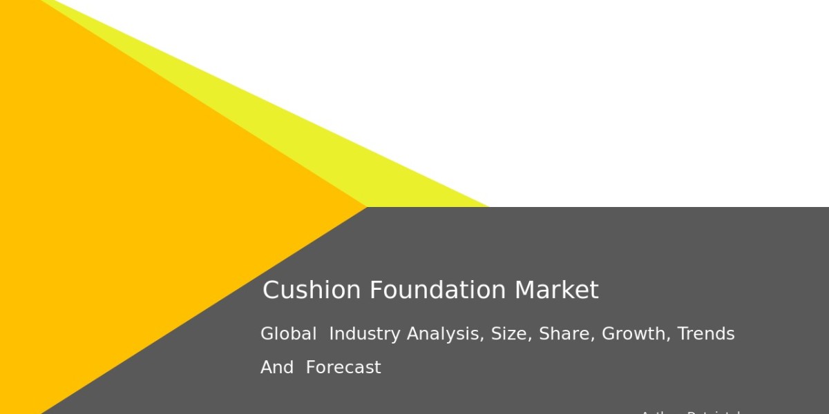 Cushion Foundation Market Risk Assessment 2032