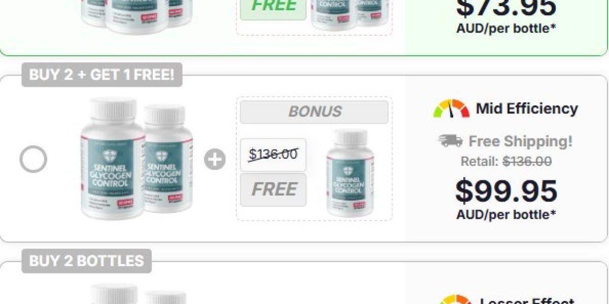 Sentinel Glycogen Control AU Reviews