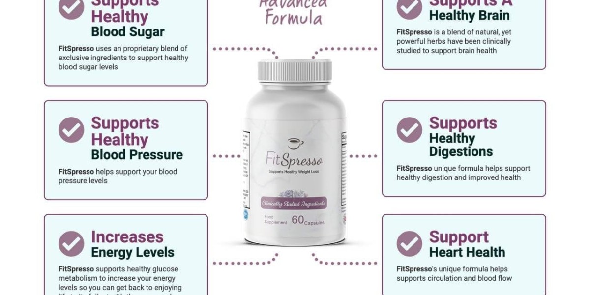 FitSpresso Review (IMPORTANT WARNING!!) Does It no Any Trick?