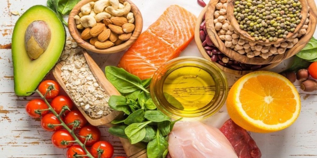 Vitamin & Mineral Premixes Market by Size, Growth, Trends and Forecast – 2031