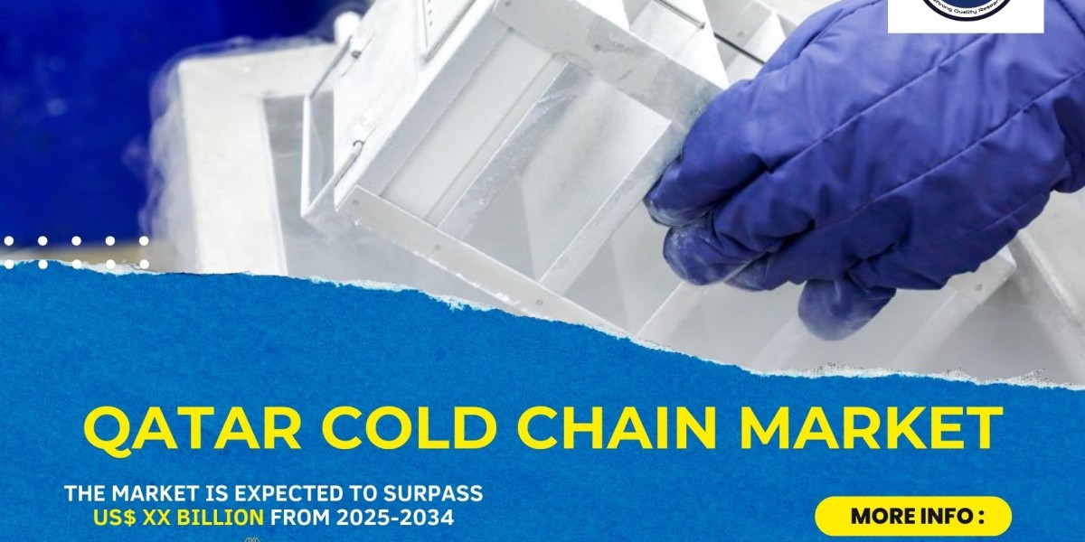 Qatar Cold Chain Market Analysis, Share, Revenue, Demand and Future Business Challenges 2034: SPER Market Research