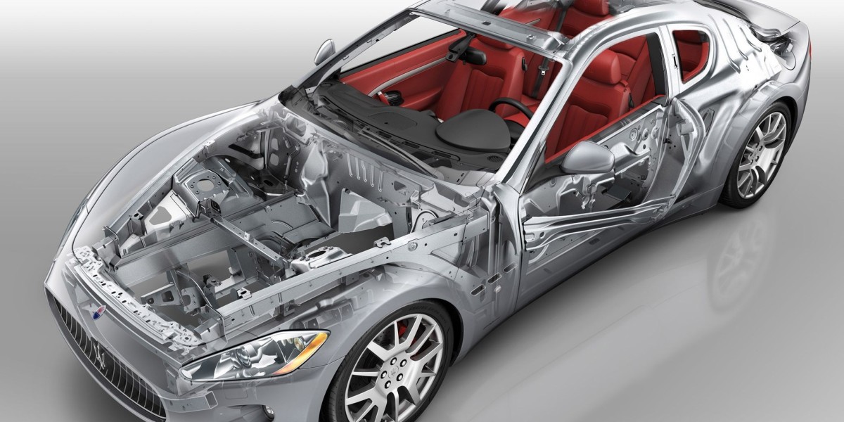 Automotive Lightweight Materials Market: Role of Aluminum, Magnesium, and Composites
