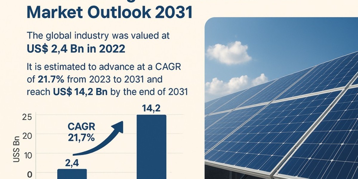 Next-Gen Solar Explained: How New Tech Is Revolutionizing Photovoltaics