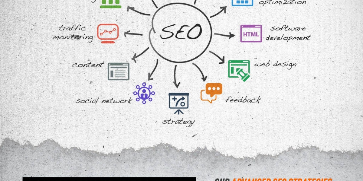 Google Adwords Agency Johannesburg Fenix Marketing Experts
