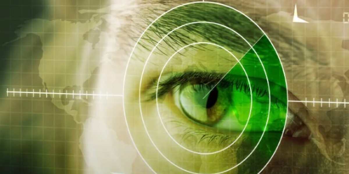 The Science Behind Cyber Behavioral Profiling
