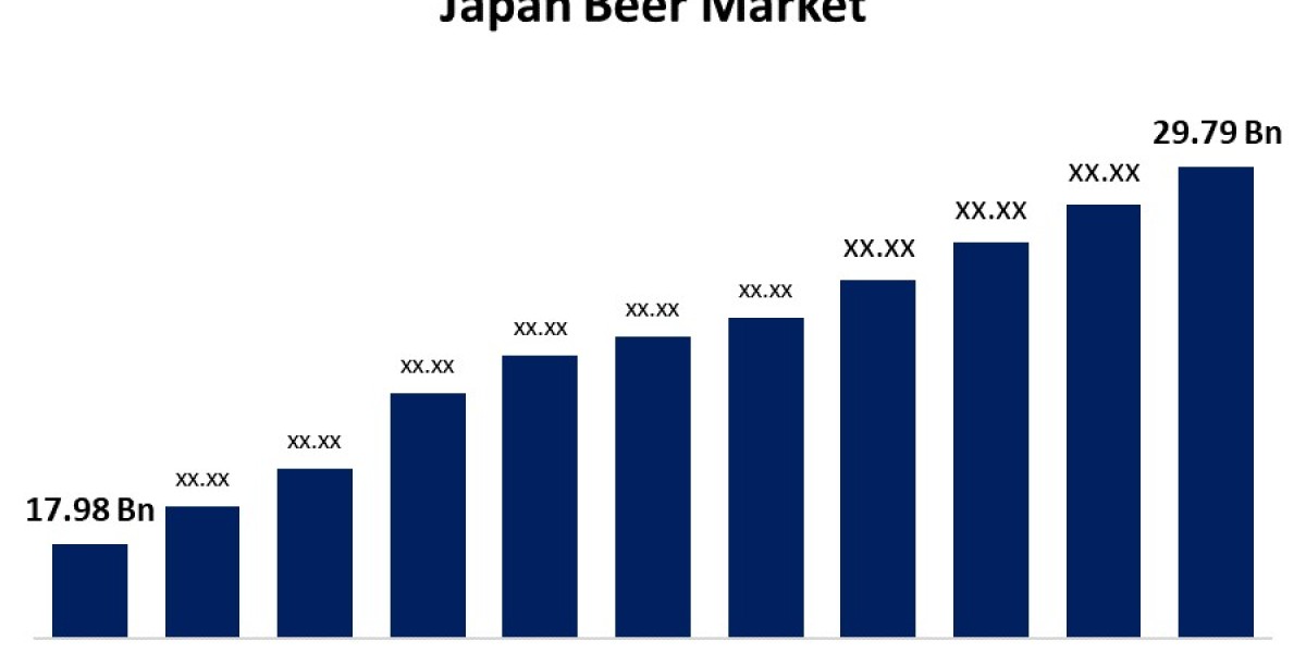 Japan Beer Market Size, Share, Trends And Forecasts to 2032