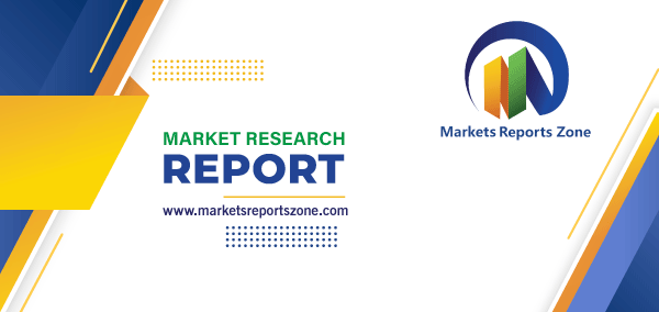 Proheat Induction Heating System Market Size and Share Analysis, 2035