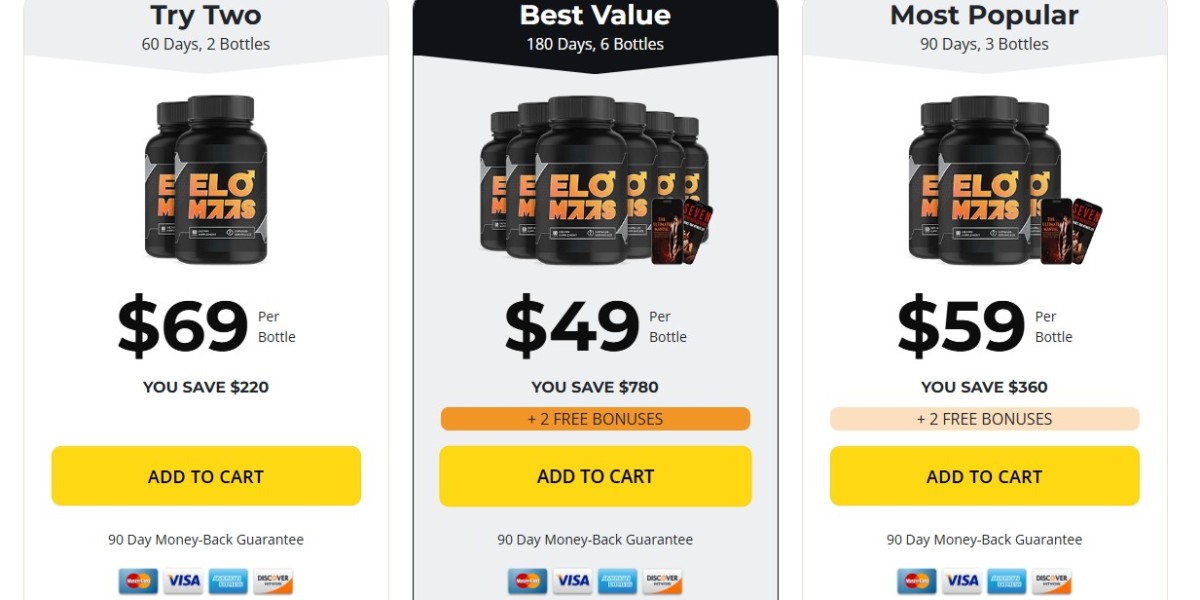 EloMaas Male Enhancement Reviews & Cost