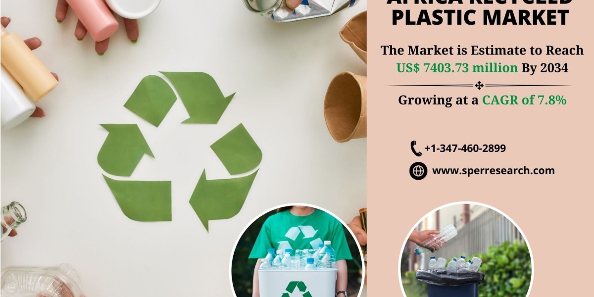 Middle East and Africa Recycled Plastic Market Trends, Demand, Opportunities and Future Competition till 2034: SPER Mark