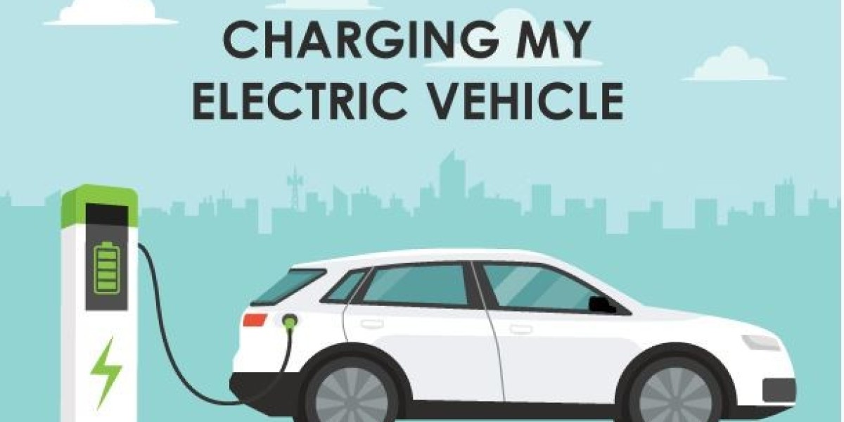 Electric Vehicle Charging Station Top Leading Companies | Tesla, Siemens, Shell Group, Tata Power