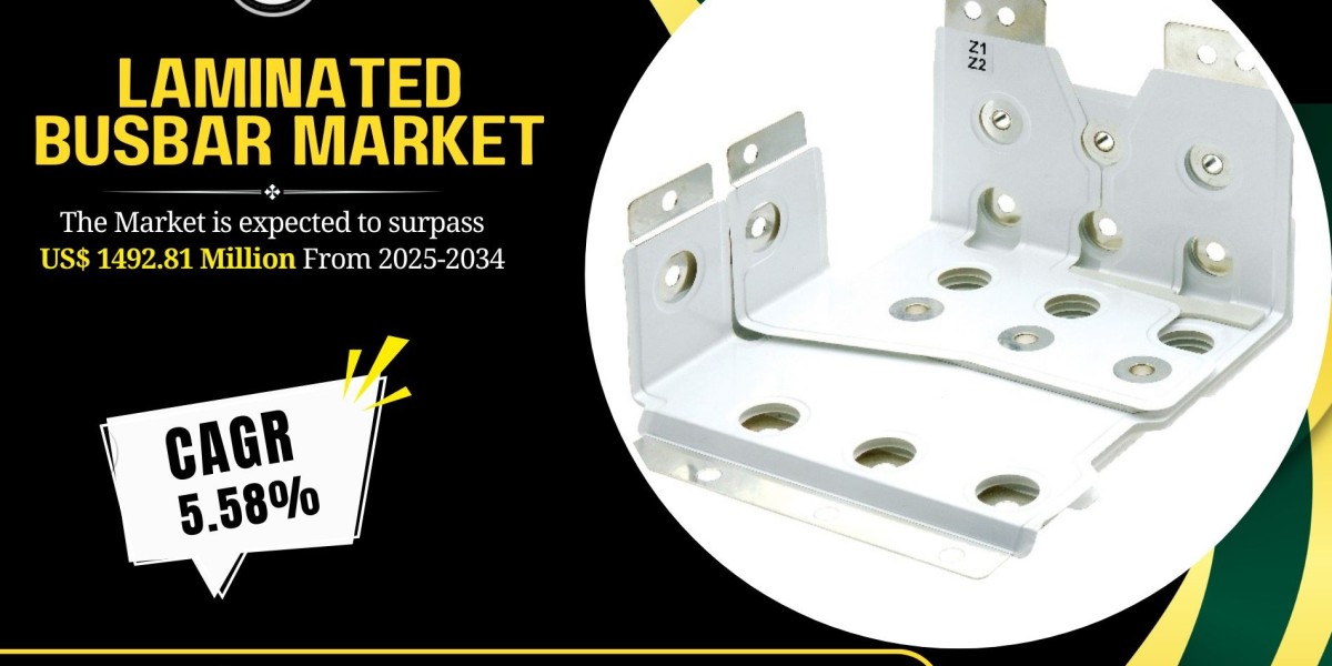 Laminated Busbar Market Scope, Analysis, Growth Driver, Challenges and Future Business Opportunities till 2034: SPER Mar