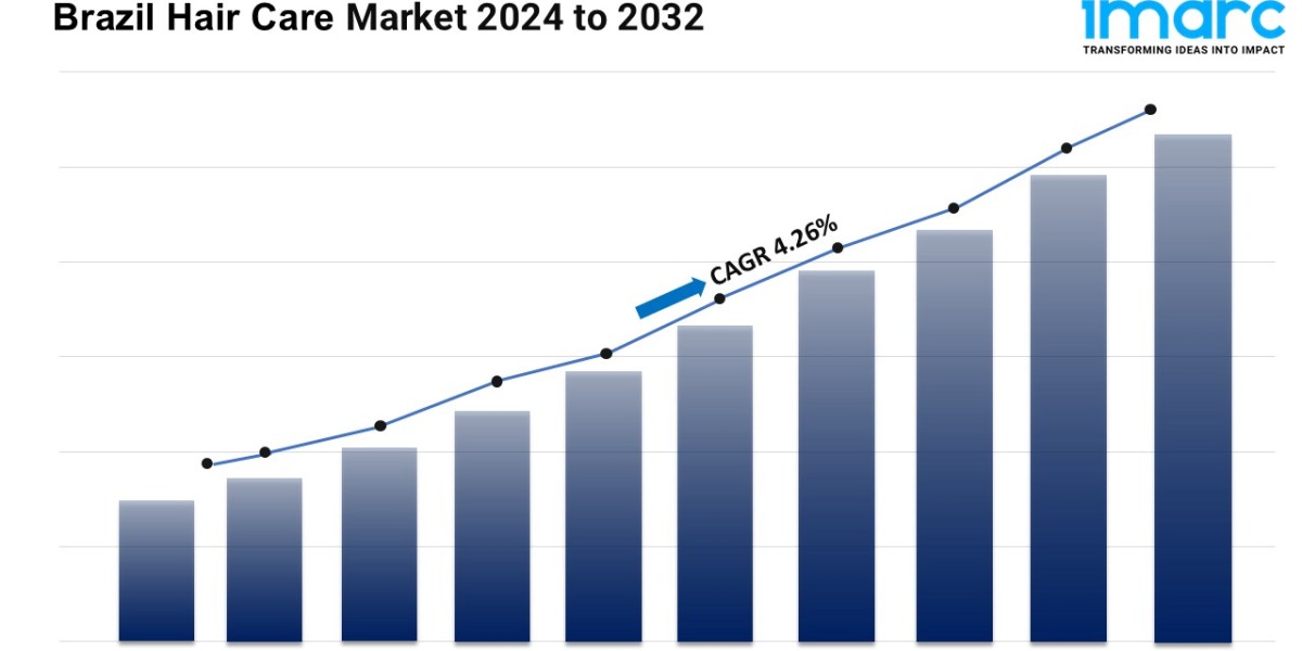 Brazil Hair Care Market Trends, Demand, Growth and Business Opportunities 2024-2032
