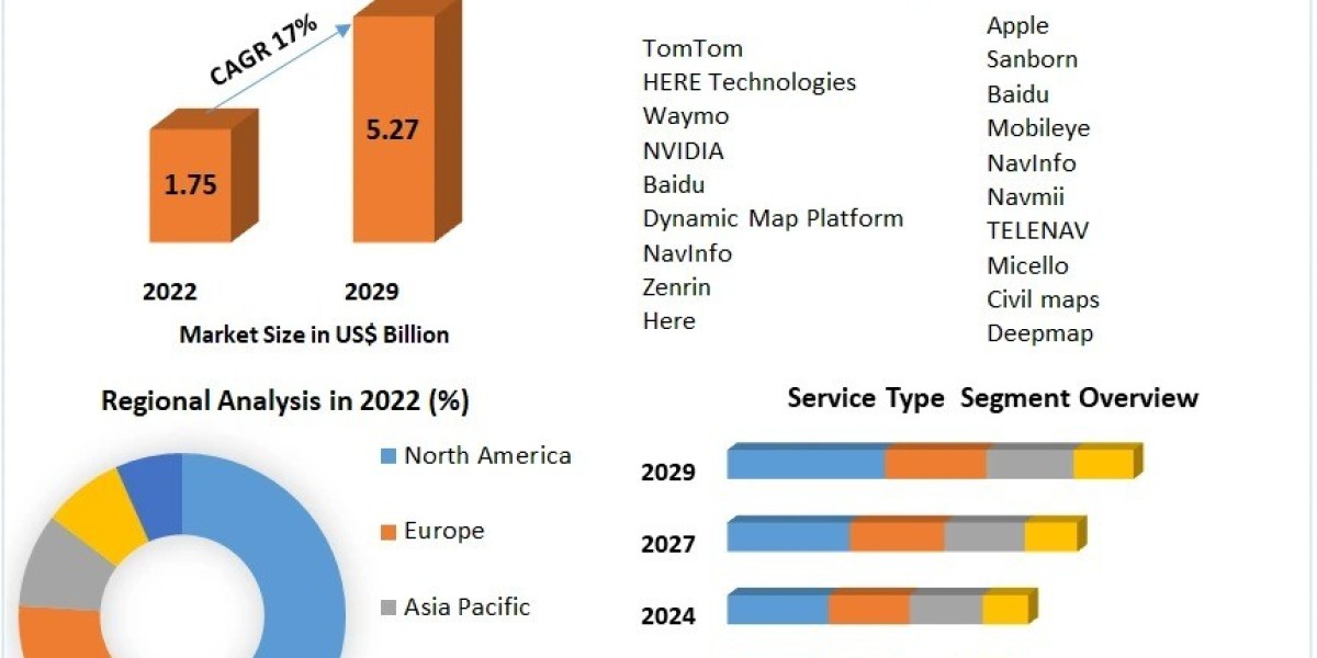 What impact does the rise of autonomous vehicles have on the HD mapping market?