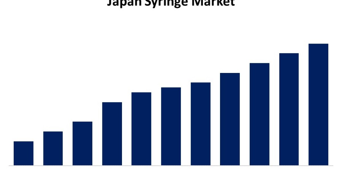 Japan Syringe Market: Size, Share, Insights, Trends, and Forecast to 2032