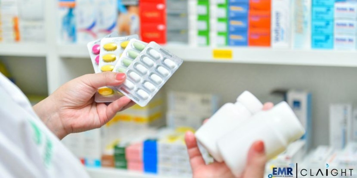 Regenerative Medicine Market Size & Share | 2034