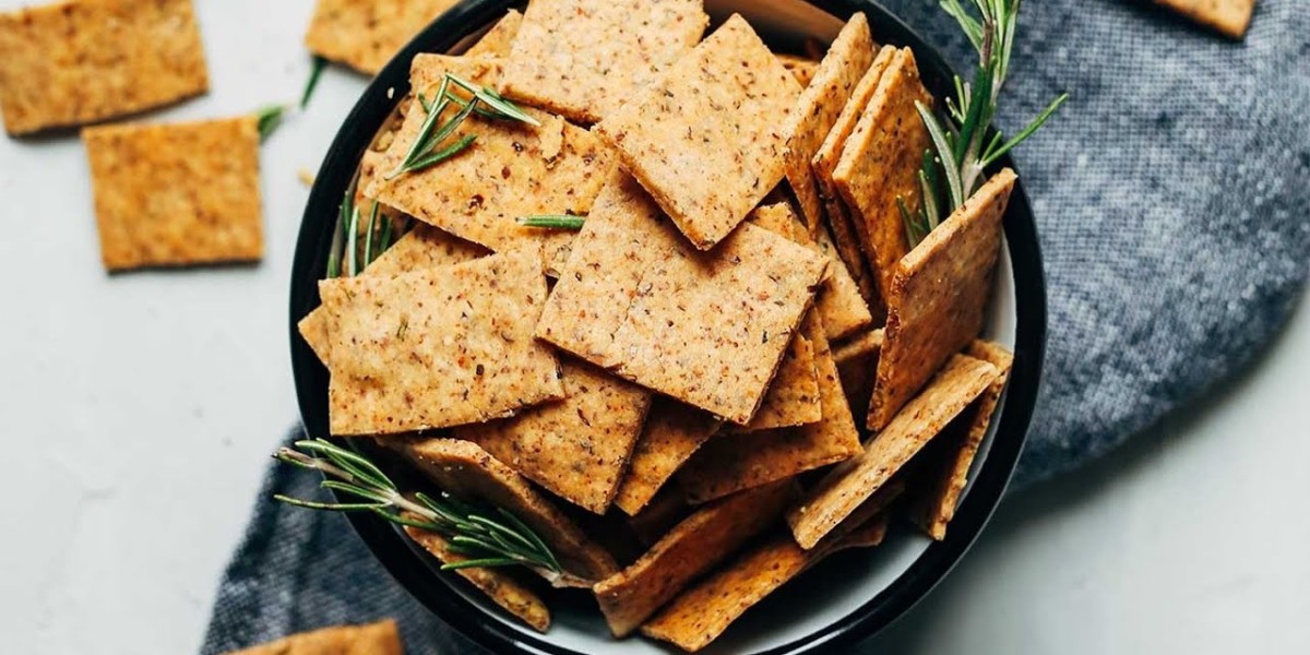 Gluten-free Crackers Market: Market Size and Future Projections