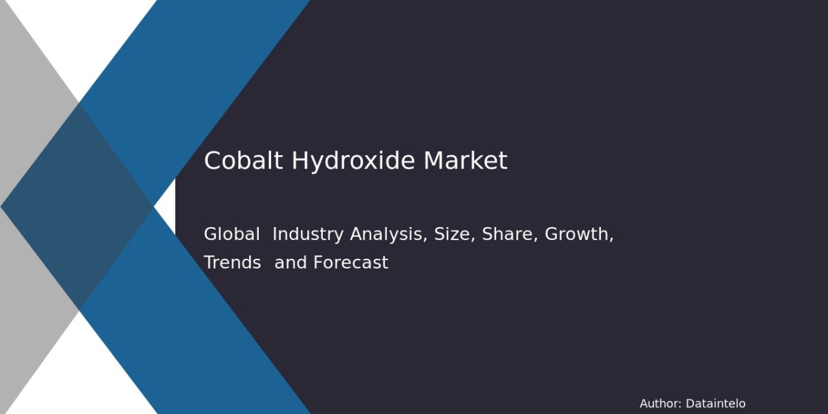Cobalt Hydroxide Export Market Size and Forecast 2032