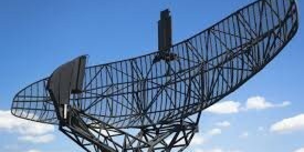 Next-Gen Radar: Market Trends, Innovations, and Strategic Growth Opportunities