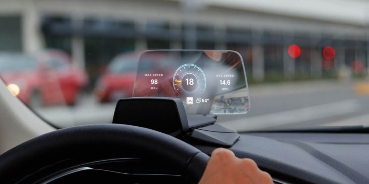 Head Up Display Market Expansion in Automotive and Defense Sectors