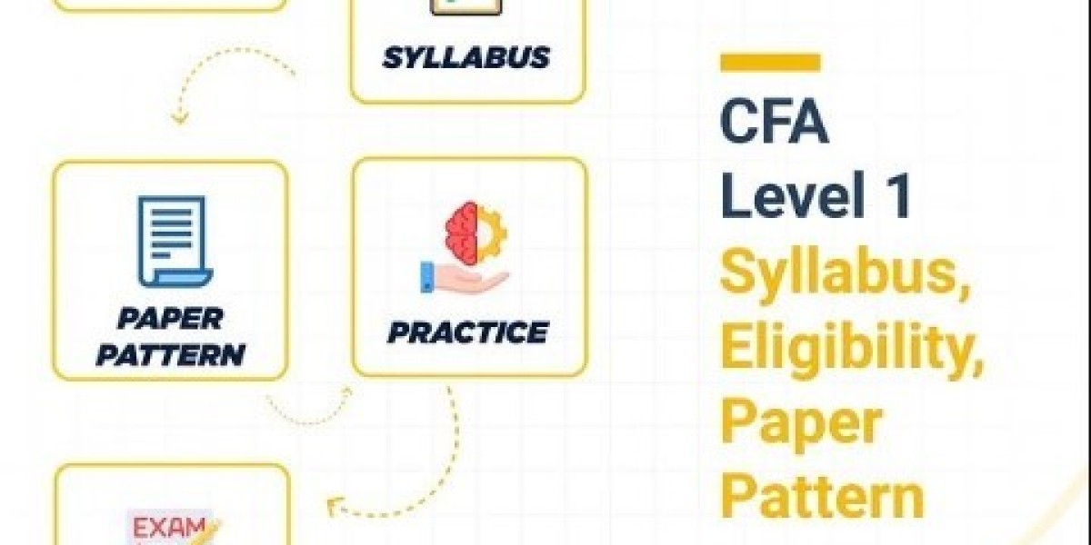 Unlock CFA Level 1 Success: Practice Questions PDF with Answers