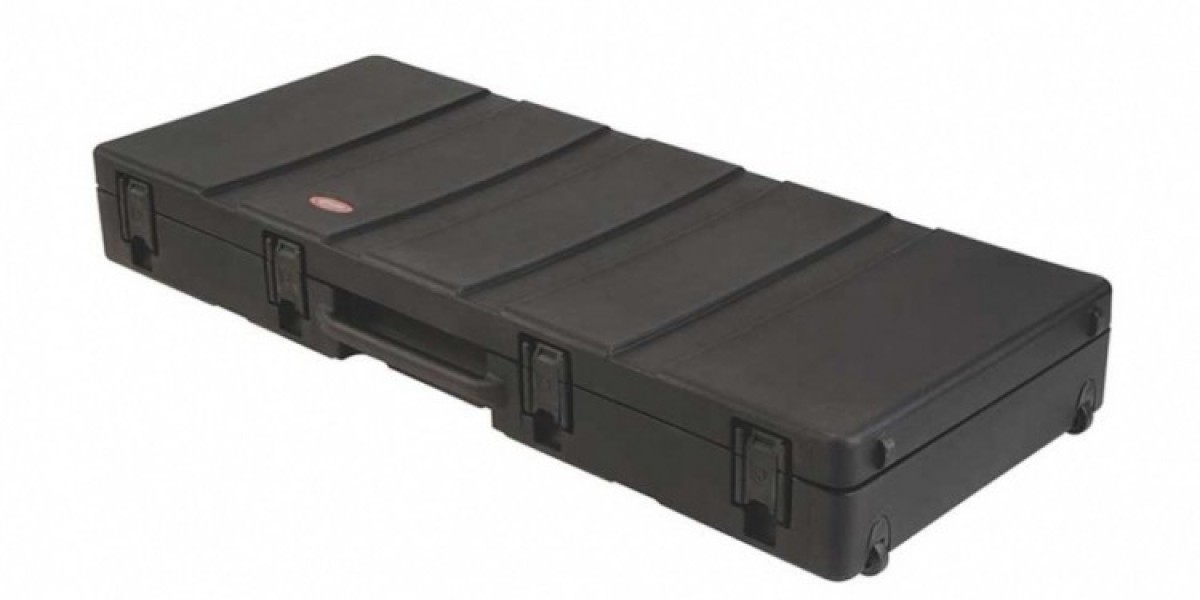 Roto-Moulded Cases Market Impacting Factors: Economic Growth and Increased Demand in Logistics and Defense Sectors