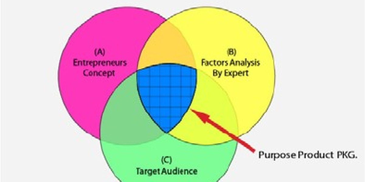 Beverage Packaging & Augmented Reality: Market Impact