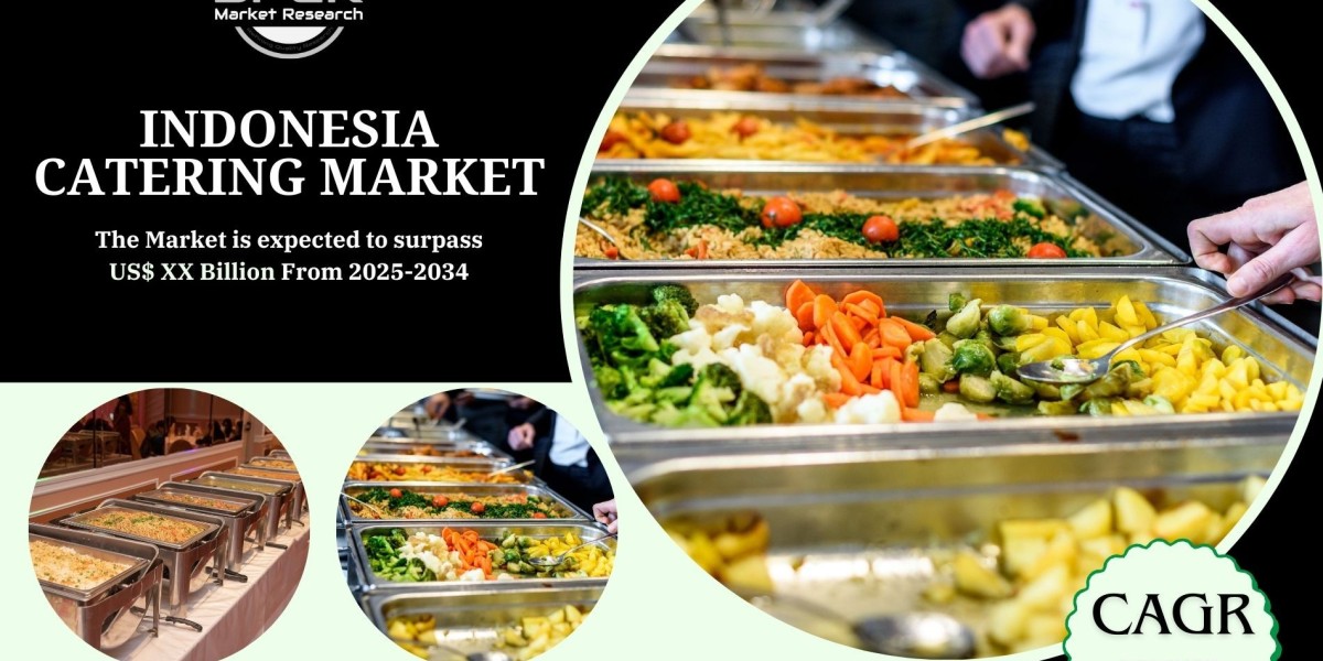 Indonesia Catering Market Share, Analysis, Revenue, Business Scope and Future Challenges 2034: SPER Market Research