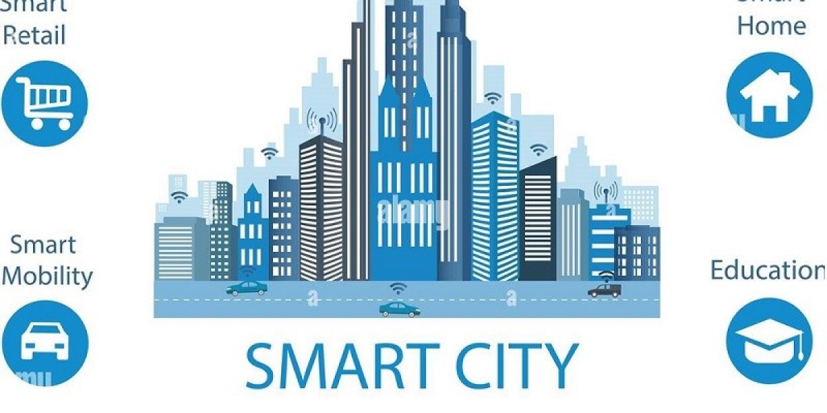 Smart Cities Market Analysis and Interoperability Standards