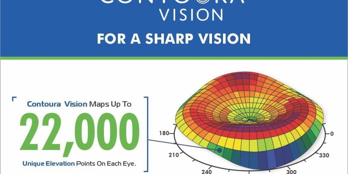 Leading Contoura Vision Eye Surgery in Delhi NCR