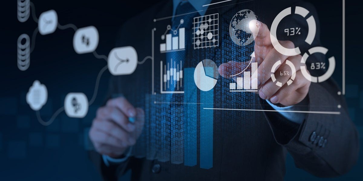 Future Outlook: Asset Performance Management Market Poised for Strong Growth