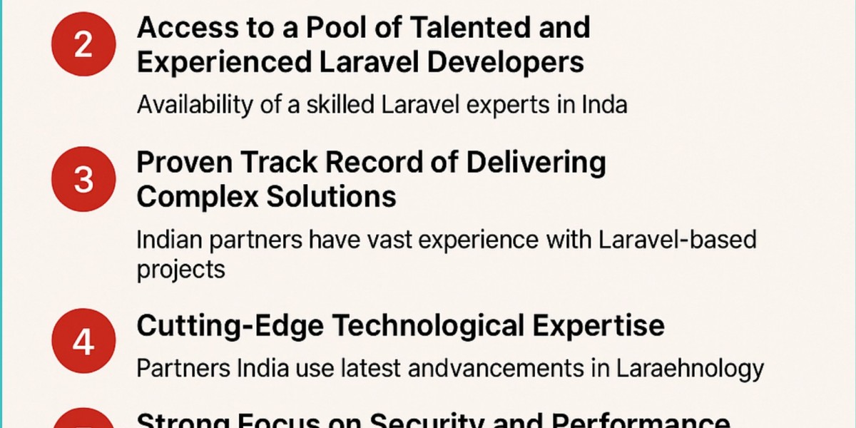 Why Global Companies Are Turning to India’s Official Laravel Partner