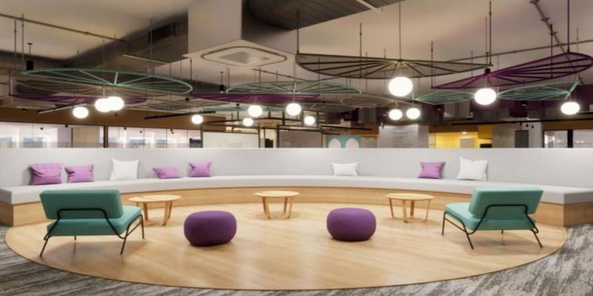 Revolutionizing Workspaces for the Modern Workforce