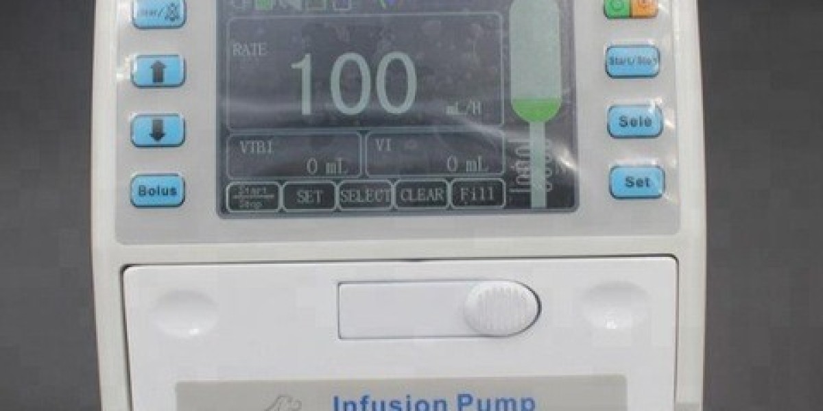 Veterinary Infusion Pumps Market Scenario: Assessing Market Challenges and Growth Drivers for the Future