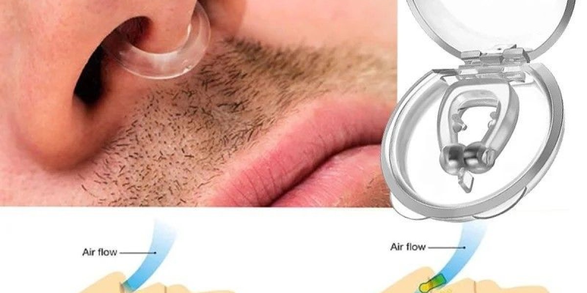 Anti Snoring Devices and Snoring Surgery Market: Future Growth, Challenges, and Opportunities