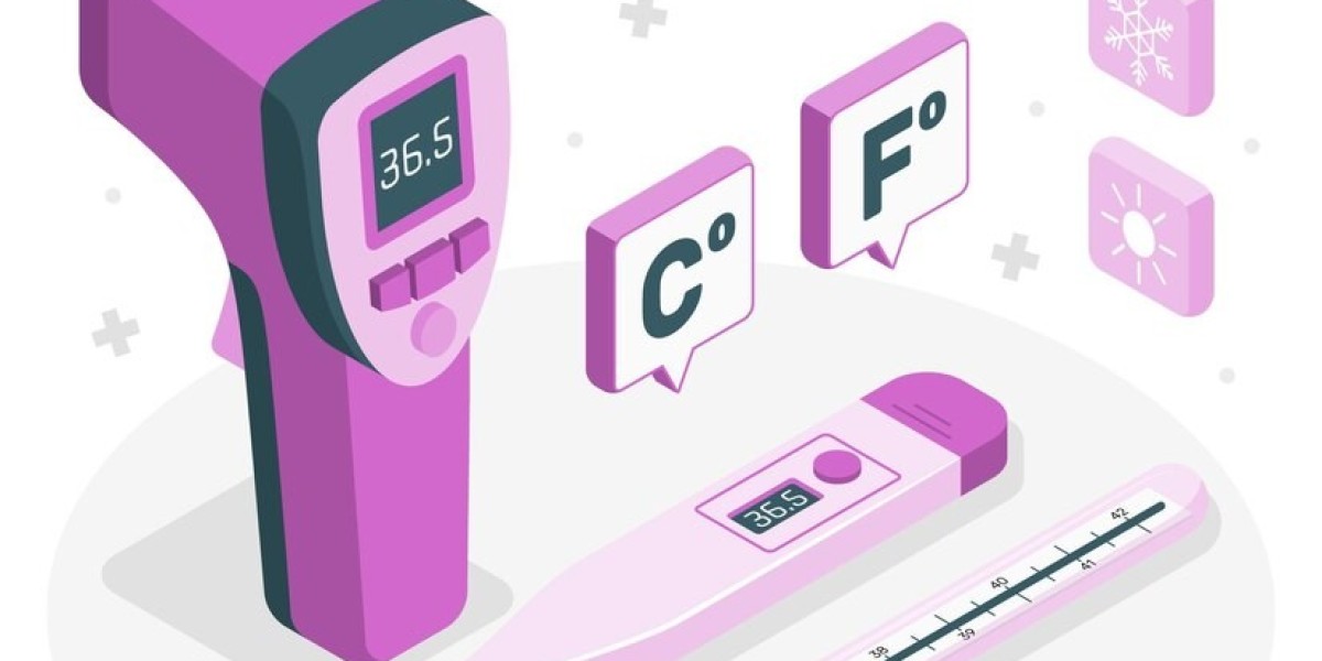 Clinical Thermometry Market : Advancements in Infrared and Digital Thermometers Shaping Future Healthcare