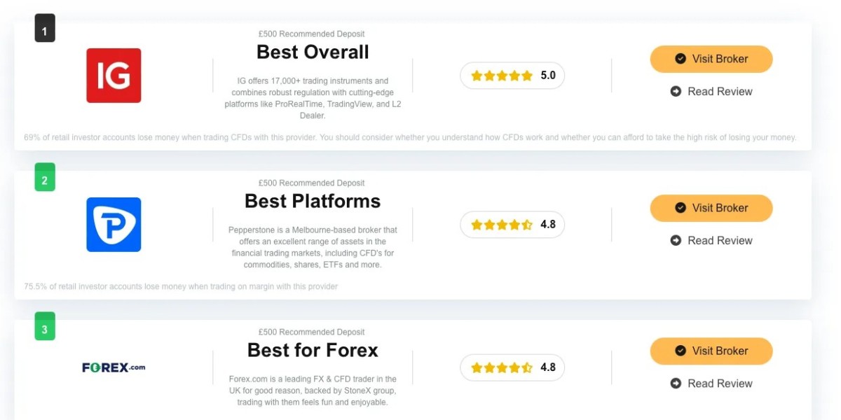 Lot Size Calculator’s Comprehensive Forex Lot Size Calculator Explained
