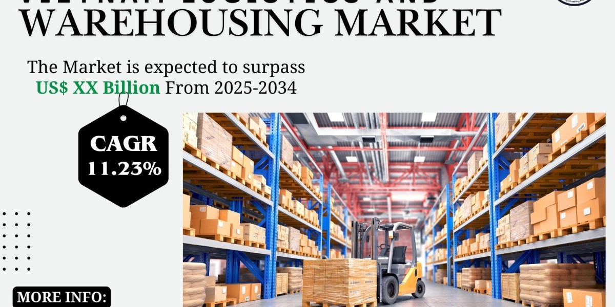 Vietnam Logistics and Warehousing Market Revenue, Demand, Analysis and Future Business Opportunities 2034: SPER Market R