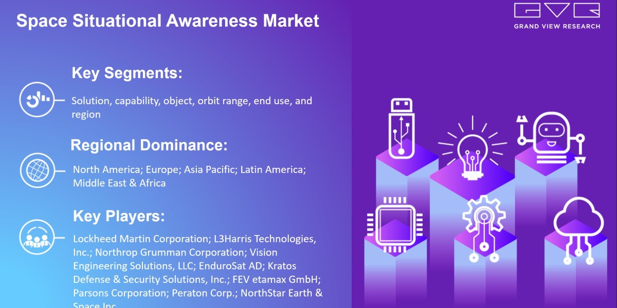 Space Situational Awareness Market To Hit Value $2.20 billion By 2030 |Grand View Research, Inc.