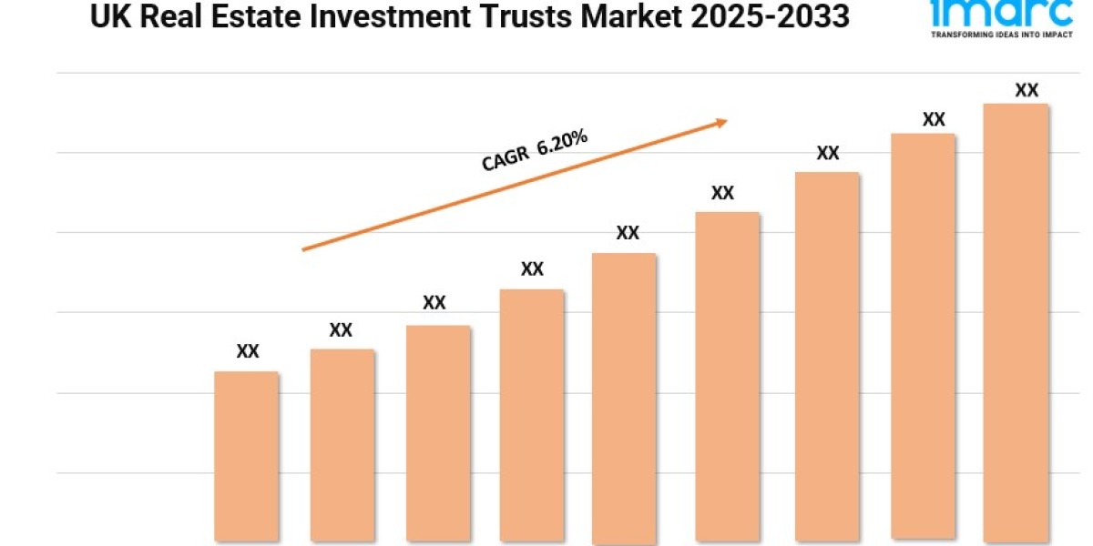 UK Real Estate Investment Trusts Market Size, Demand, Share and Forecast 2025-2033