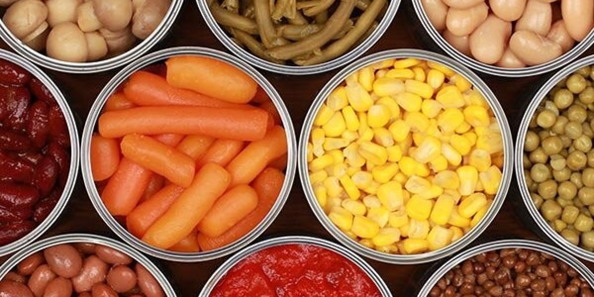 Canned Food Market Trends: Opportunities in Health-Conscious and Eco-Friendly Product Development