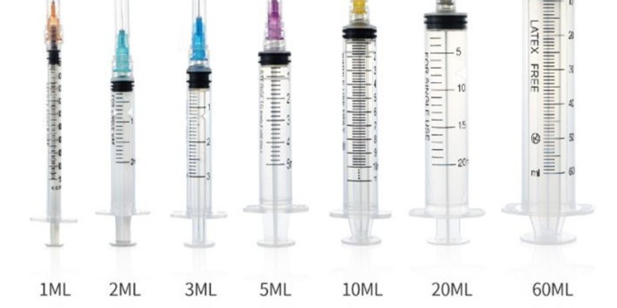 Single-Use Syringe Market Dynamics: Technological Advancements and Their Impact on Market Growth