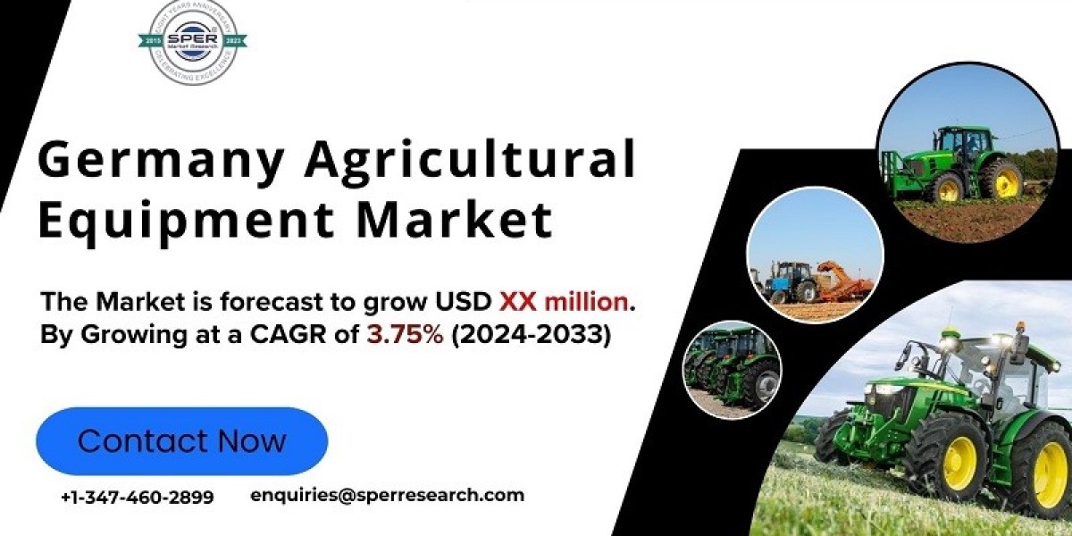Germany Agricultural Machinery Market Trends, Demand, Revenue,