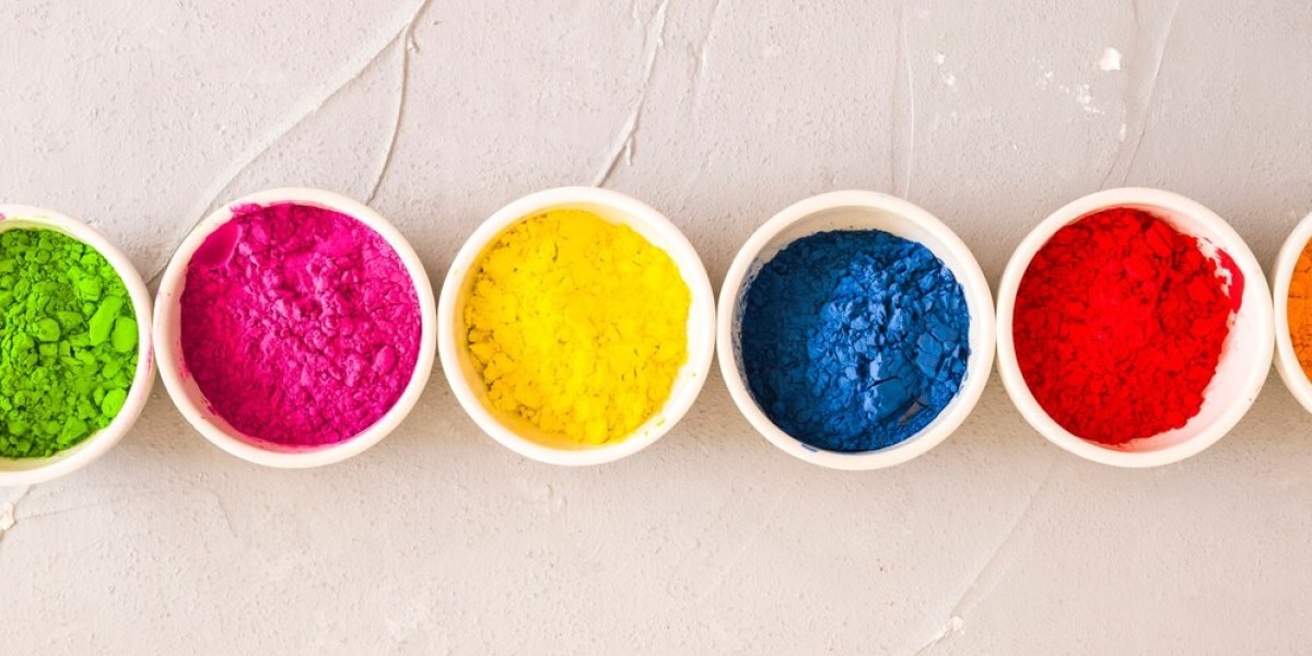 Complex Inorganic Color Pigments Market: Trends, Growth, and Opportunities