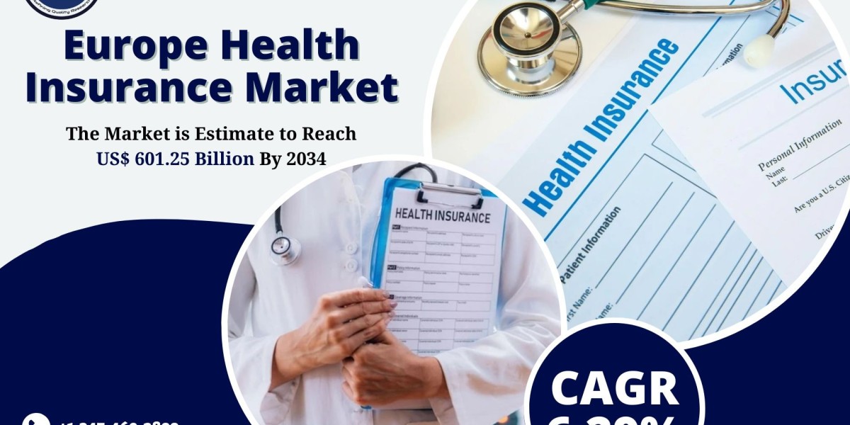 Europe Health Insurance Market Size, Share, Analysis, Business Challenges and Future Opportunities 2034: SPER Market Res