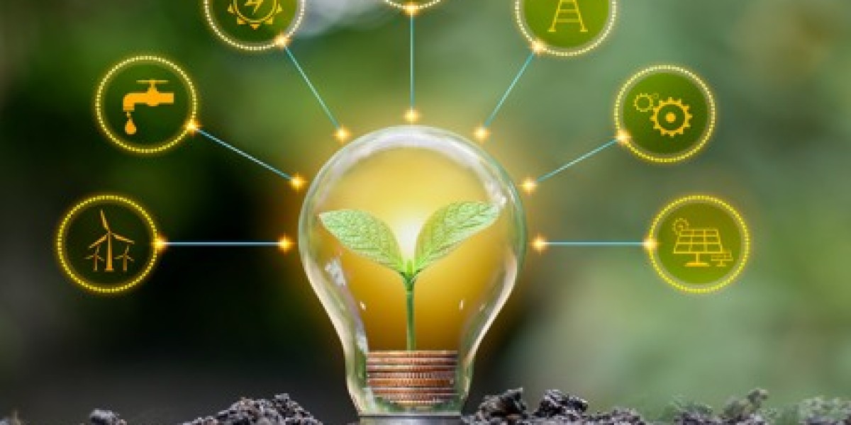 Green Technology Market Share Analysis & Growth Outlook Through 2031