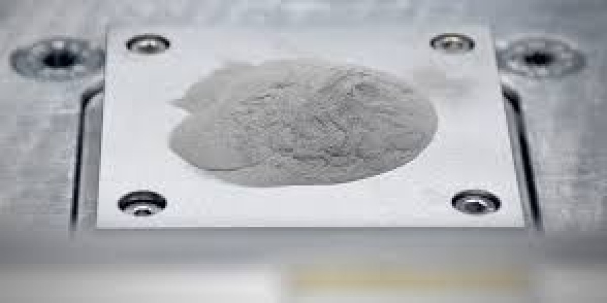 3D Printing Powder Market: Sustainability and Eco-Friendly Materials in 3D Printing