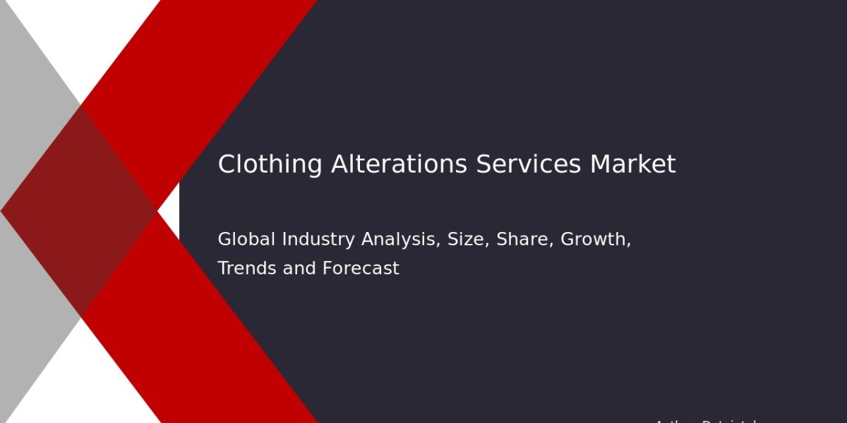 Strategic Report on Global Clothing Alterations Market 2032