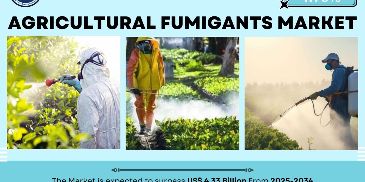 Agricultural Fumigants Market Analysis, Demand, Business Challenges and Future Opportunities 2034: SPER Market Research